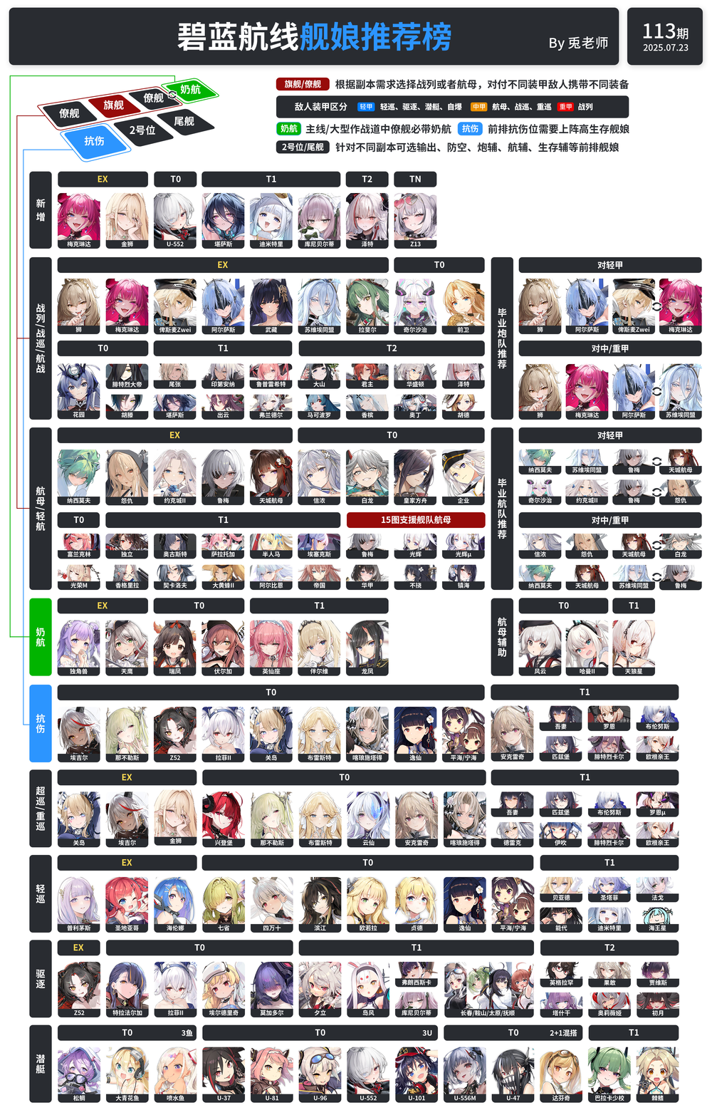 兎老師113期