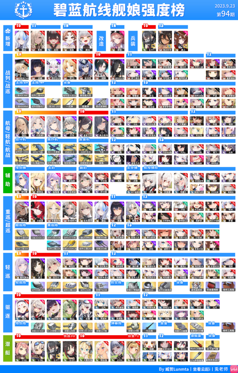 Weiss Schwarz アズールレーン RR,Rセミ4コン Weiss Schwarz アズール