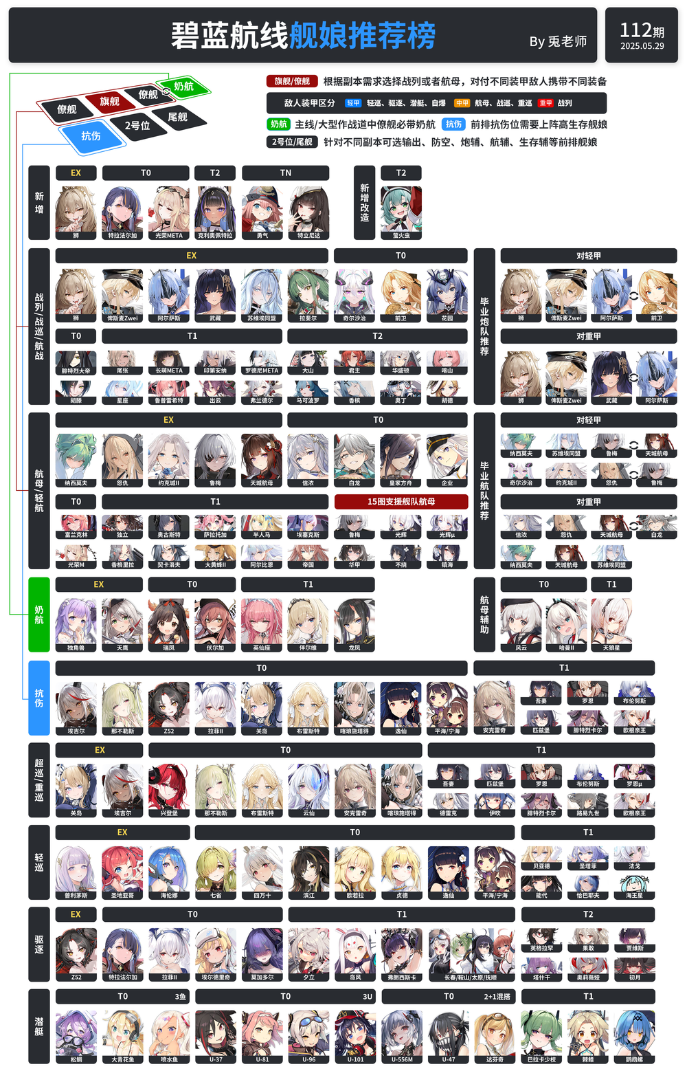 兎老師112期